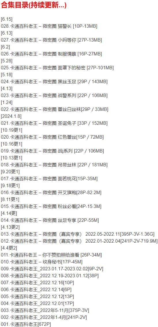 卡通百科老王 – 微密圈写真合集【持续更新中】-1