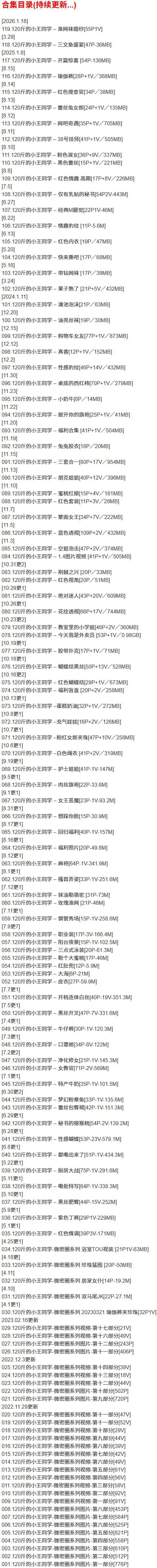 120斤的小王同学 – 微密圈写真合集【持续更新中】-1